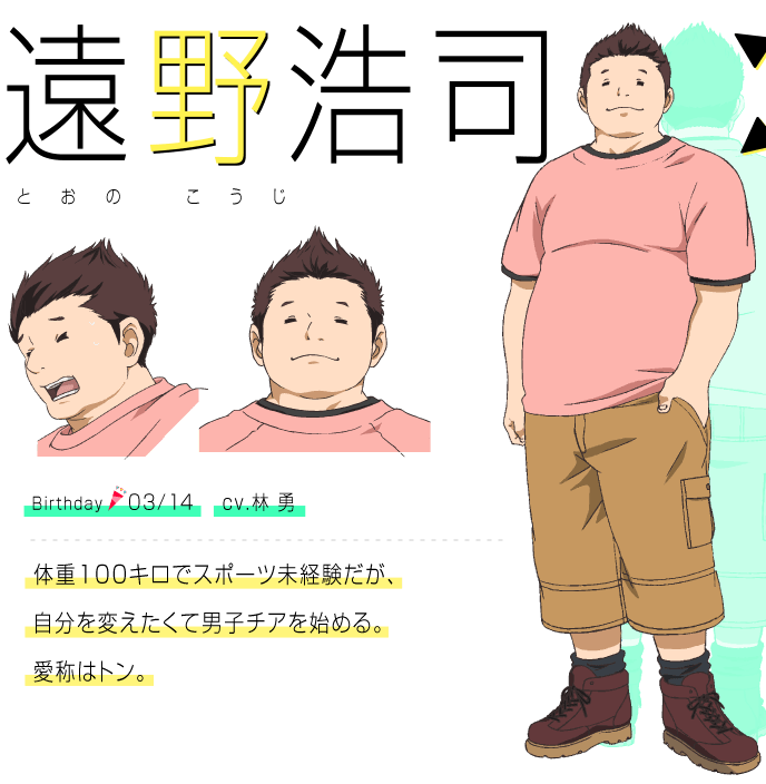 /images of/遠野 浩司/from/チア男子!!/uploads/chars/11498-1183168820.png